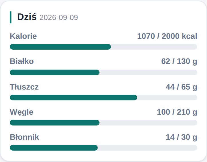 Paski makro